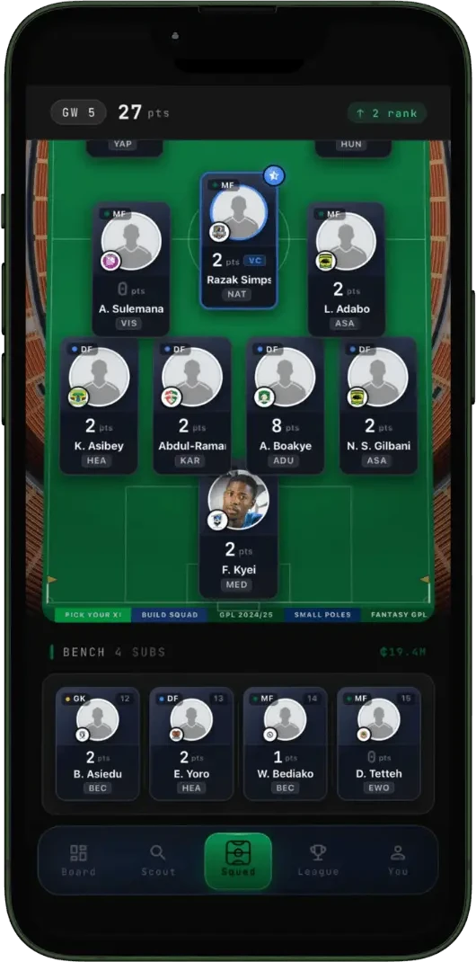 Small Poles — Squad Builder